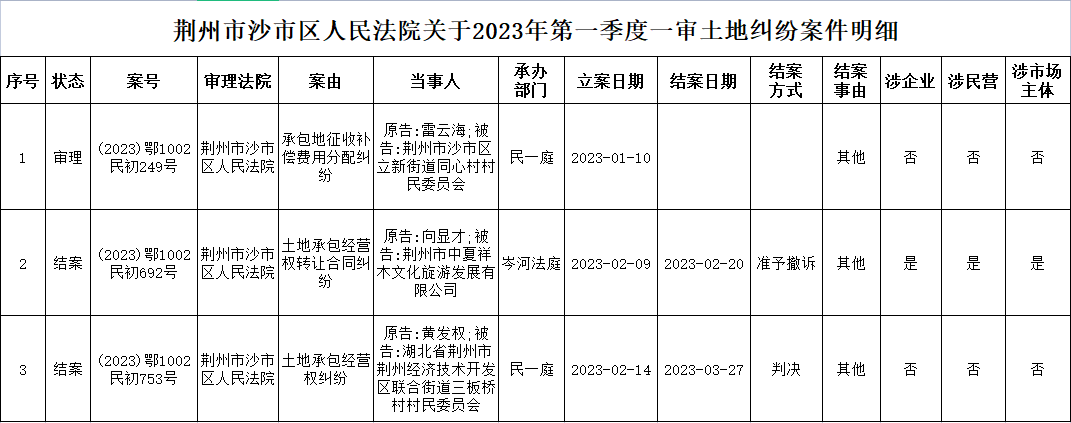 微信截图_20230517171425.png